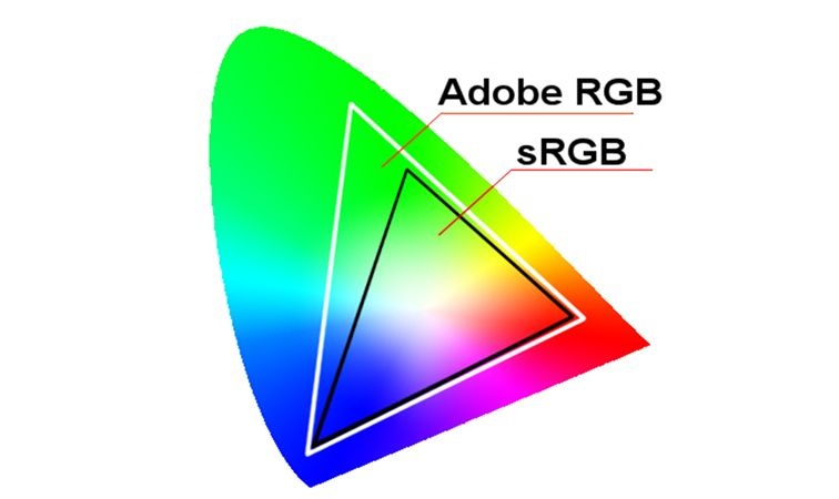 Adobe RGB có dải màu rộng hơn sRGB