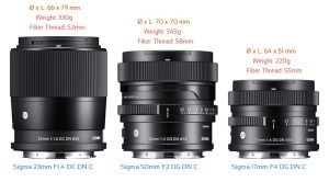 Ra mắt Sigma 17mm f/4, 50mm f/2, và 23mm f/1.4