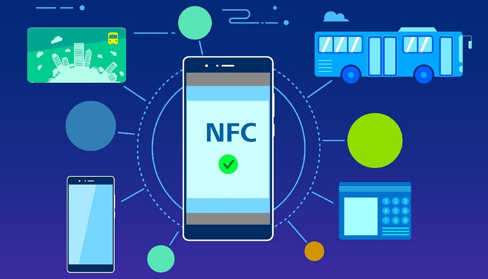 Kết nối NFC được ứng dụng rộng rãi