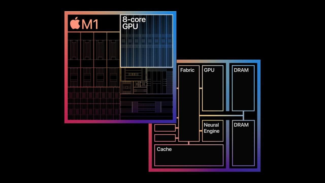 Thiết kế chip M1 của Apple