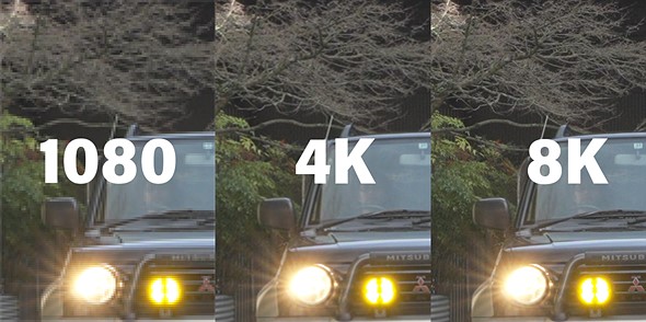 Độ phân giải hình ảnh phù hợp với người mới bắt đầu học quay phim là 1080p hoặc 4K